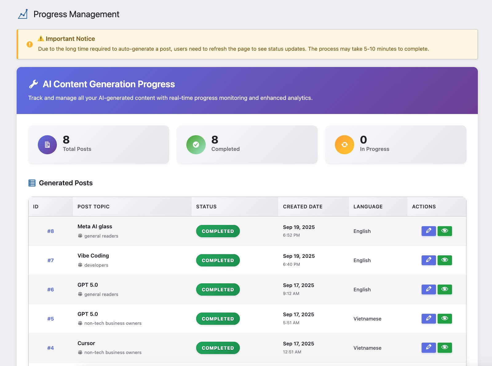 AI Content Generation Process
